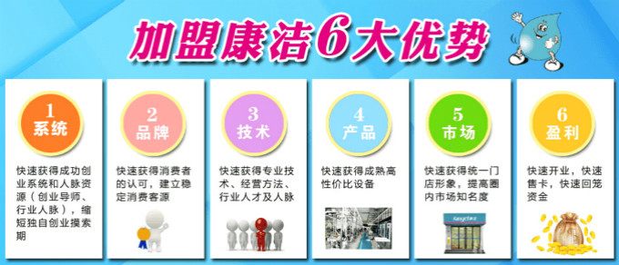 如何開好一家洗衣店?有什么保障